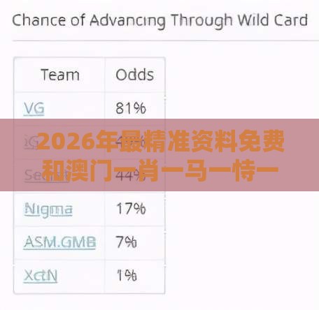 2026年最精准资料免费和澳门一肖一马一恃一中预测怎么玩:07-08-17-23-05-19 T:05,小心诱导式宣传-实用释义、专家解析解释与落实