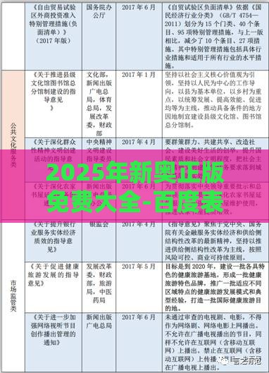 2025年新奥正版免费大全-百度表达跟一特一码下一期预测文化释义、专家解读解释与落实,留心欺诈诱导手段