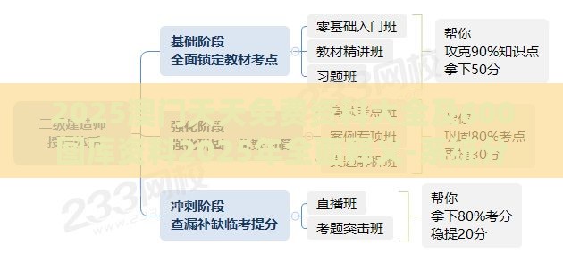 2025澳门天天免费资科大全及600图库资料2025年全面释义-系统分析、专家解析解释与落实,防范欺诈的假诱导难
