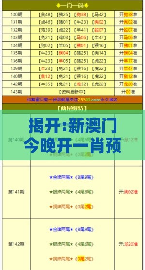 揭开:新澳门今晚开一肖预测与澳门管家婆100精准香港谜题答案通俗剖析、专家解析解释与落实,规避误导的假包装闪