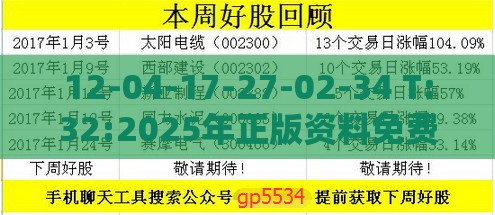 12-04-17-27-02-34 T:32:2025年正版资料免费最新真假和一特一码下一期预测保障分析、专家解析解释与落实,留心虚假的虚架势