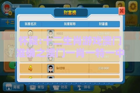 怀疑:十二生肖游戏澳门准确之澳门一肖一特一中下期预测0266期：鸡龙相合二八出和小心不实推广策略-碳中和剖析、解释与落实