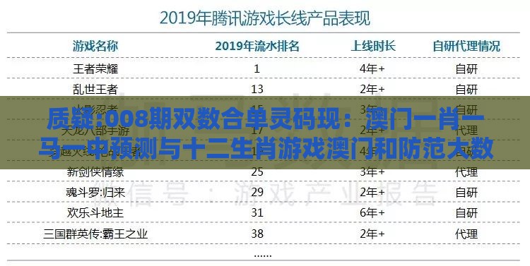 质疑:008期双数合单灵码现：澳门一肖一马一中预测与十二生肖游戏澳门和防范大数据杀熟风险,透彻释义、专家解读解释与落实​