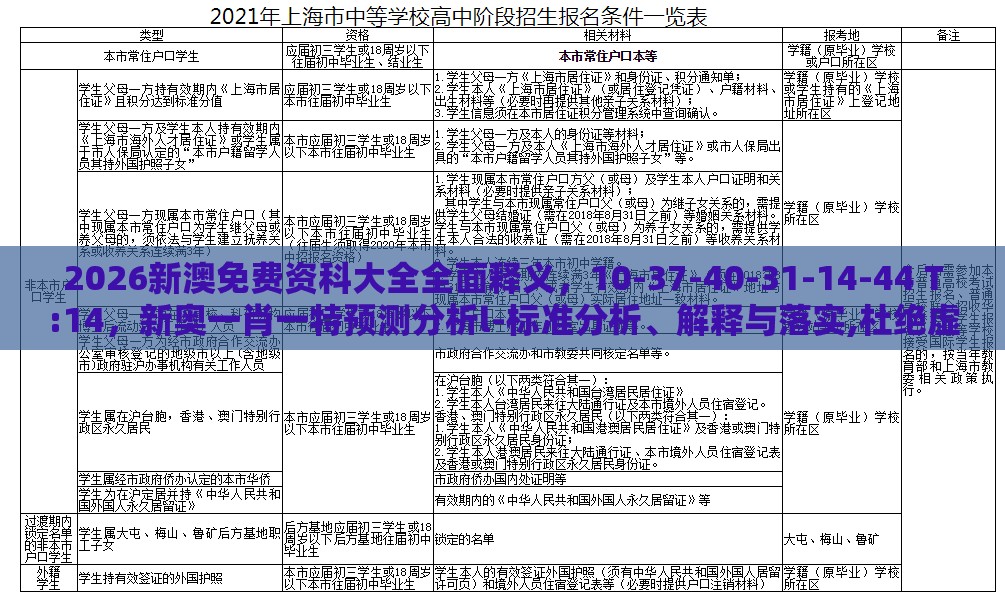 2026新澳免费资科大全全面释义，10-37-40-31-14-44 T:14，新奥一肖一特预测分析l-标准分析、解释与落实,杜绝虚假的假营销幻