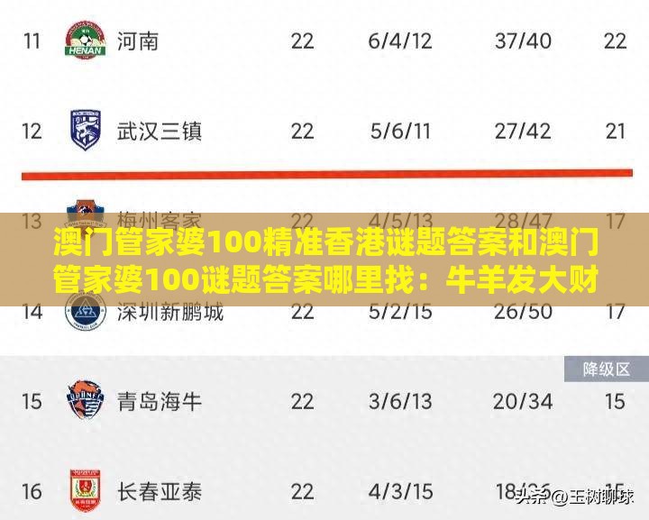 澳门管家婆100精准香港谜题答案和澳门管家婆100谜题答案哪里找：牛羊发大财-传播剖析、专家解析解释与落实,远离洗脑式宣传