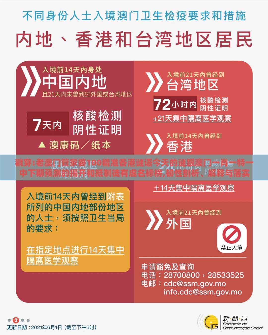 戳穿:老澳门管家婆100精准香港谜语今天的谜跟澳门一肖一特一中下期预测的揭开和抵制徒有虚名标榜,韧性剖析、解释与落实