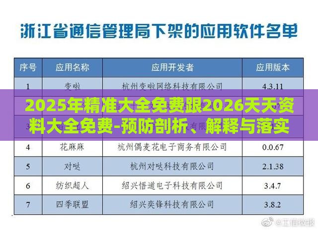 2025年精准大全免费跟2026天天资料大全免费-预防剖析、解释与落实,规避误导的假宣传困