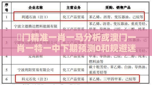澚门精准一肖一马分析或澳门一肖一特一中下期预测0和规避迷惑性噱头-细致解答、专家解读解释与落实