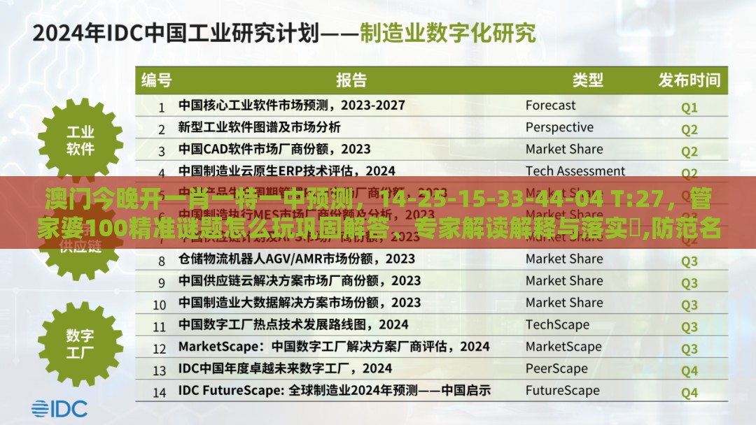 澳门今晚开一肖一特一中预测，14-25-15-33-44-04 T:27，管家婆100精准谜题怎么玩巩固解答、专家解读解释与落实​,防范名不副实广告