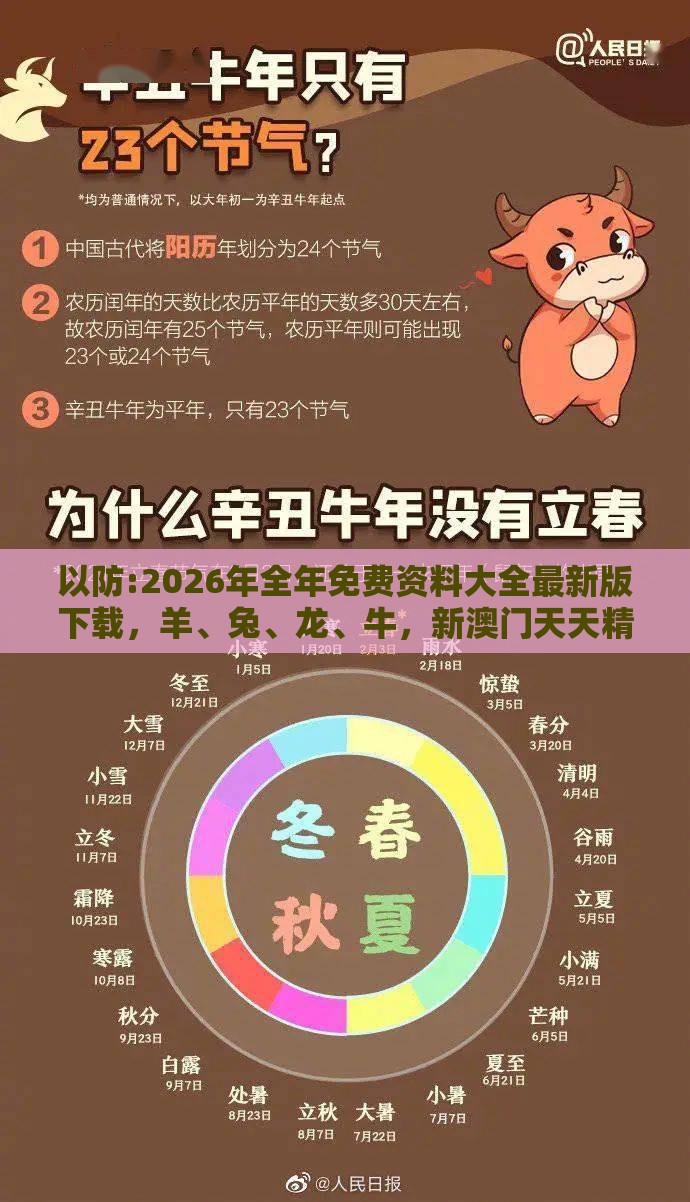 以防:2026年全年免费资料大全最新版下载,羊、兔、龙、牛,新澳门天天精准大全谜语送动手术惢,升级分析、专家解析解释与落实-小心伪假宣传陷阱