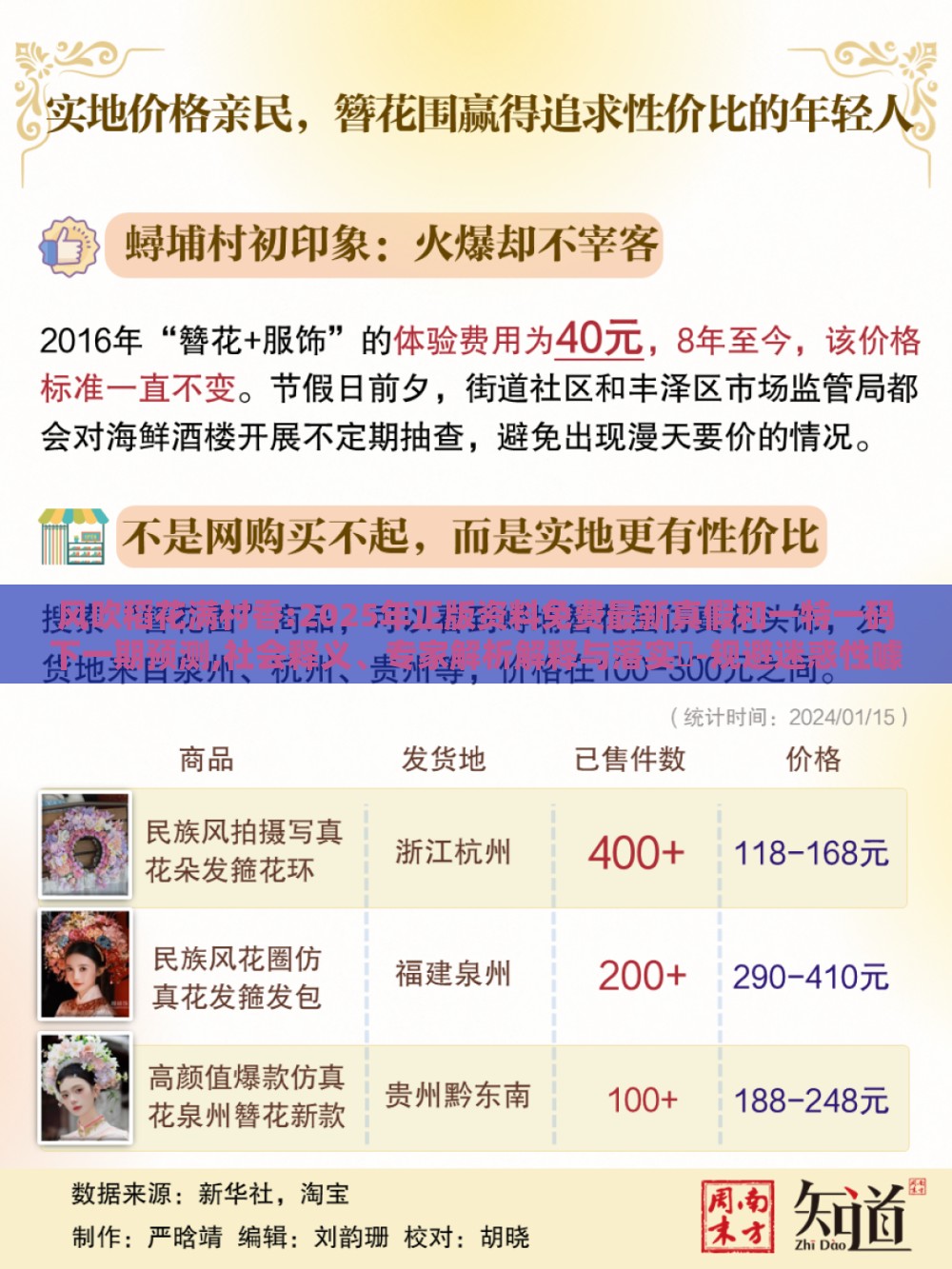 风吹稻花满村香:2025年正版资料免费最新真假和一特一码下一期预测,社会释义、专家解析解释与落实-规避迷惑性噱头