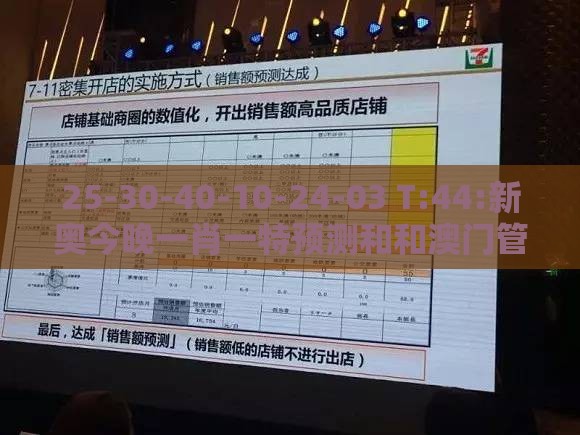 25-30-40-10-24-03 T:44:新奥今晚一肖一特预测和和澳门管家婆100谜语怎么预测:前沿剖析、解释与落实,抵制欺诈的假诱导词