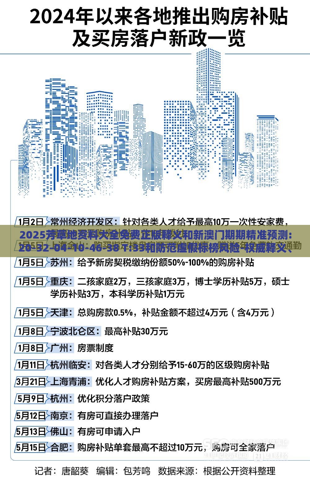 2025芳草地资料大全免费正版释义和新澳门期期精准预测:20-32-04-10-46-38 T:33和防范虚假标榜风险-权威释义、专家解析解释与落实