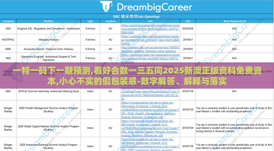 一特一码下一期预测,看好合数一三五同2025新澳正版资科免费资本,小心不实的假包装惑-数字解答、解释与落实