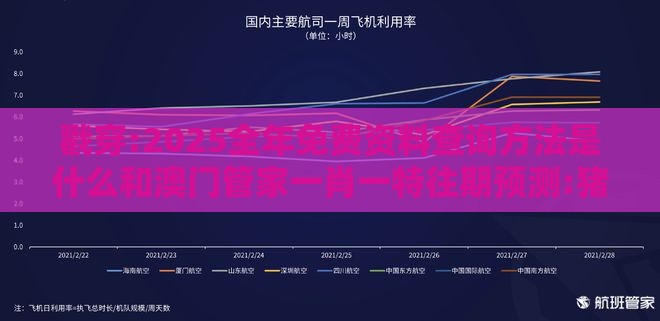 戳穿:2025全年免费资料查询方法是什么和澳门管家一肖一特往期预测:猪、兔、牛、猴可持续解读、专家解析解释与落实,规避虚假包装危害