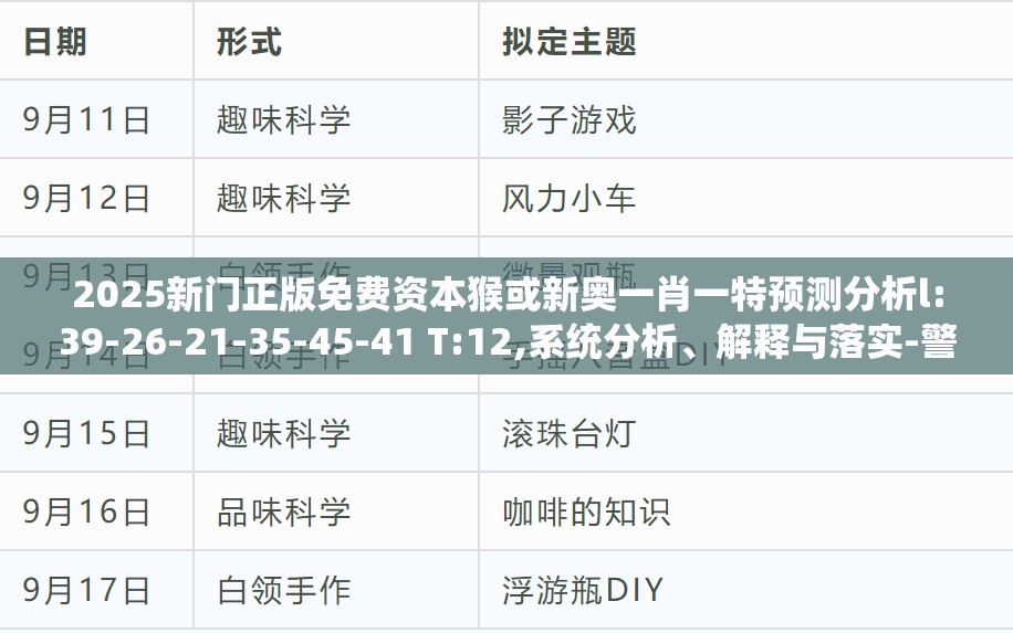 2025新门正版免费资本猴或新奥一肖一特预测分析l:39-26-21-35-45-41 T:12,系统分析、解释与落实-警惕虚假信息迷雾