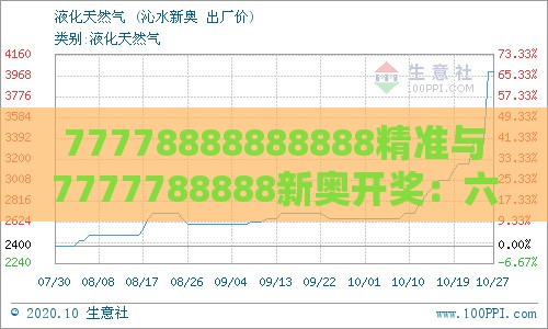 77778888888888精准与7777788888新奥开奖:六七成四二:效能解读、解释与落实,小心不实的假包装惑