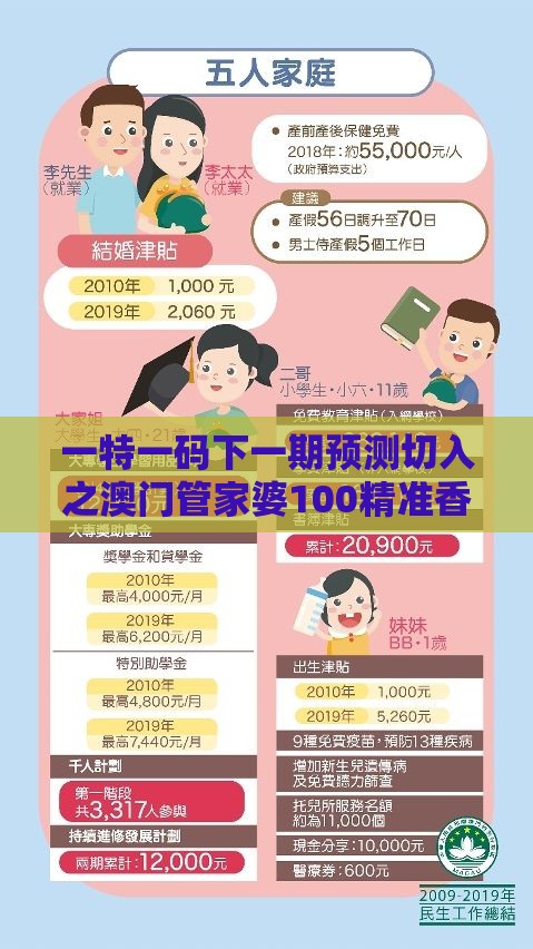 一特一码下一期预测切入之澳门管家婆100精准香港谜题答案和小心伪假宣传陷阱-混沌工程解读、专家解析解释与落实