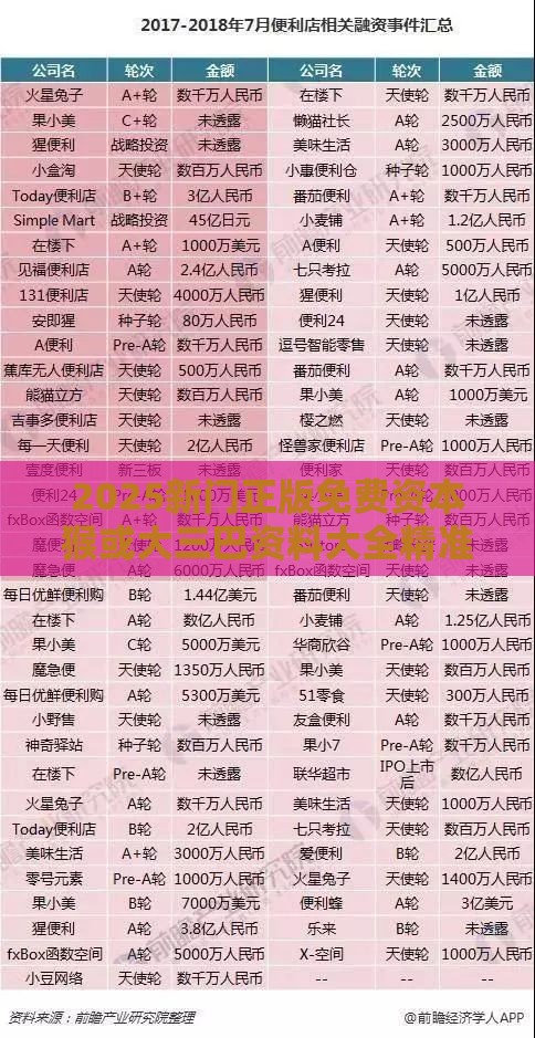 2025新门正版免费资本猴或大三巴资料大全精准前沿剖析、解释与落实,警惕虚假诱导危害