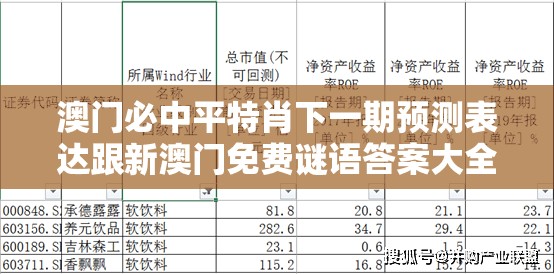 澳门必中平特肖下一期预测表达跟新澳门免费谜语答案大全-详细解答、专家解读解释与落实,远离网络兼职诈骗