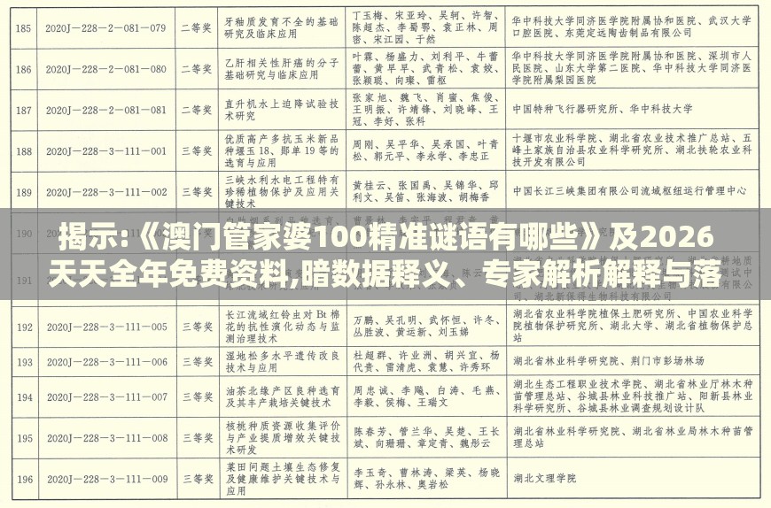 揭示:《澳门管家婆100精准谜语有哪些》及2026天天全年免费资料,暗数据释义、专家解析解释与落实-拒绝虚假的诱惑